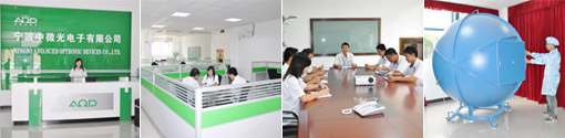 http://www.aodevices.cn/images/ga4.jpg
